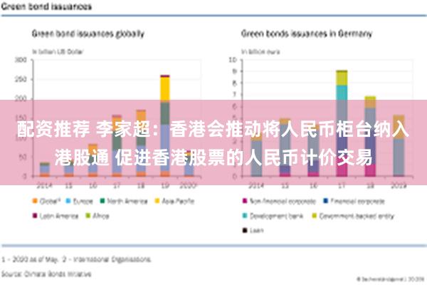 配资推荐 李家超：香港会推动将人民币柜台纳入港股通 促进香港股票的人民币计价交易
