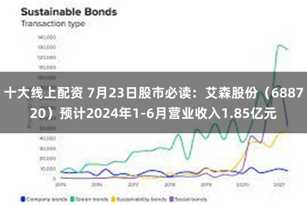 十大线上配资 7月23日股市必读：艾森股份（688720）预计2024年1-6月营业收入1.85亿元