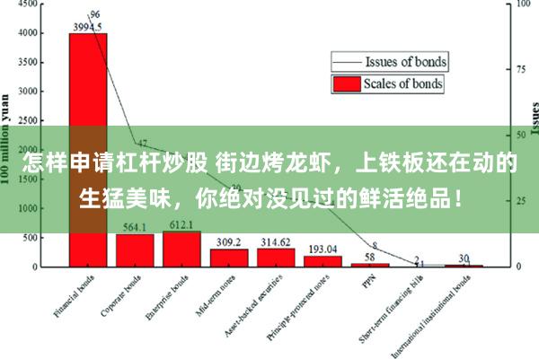 怎样申请杠杆炒股 街边烤龙虾，上铁板还在动的生猛美味，你绝对没见过的鲜活绝品！