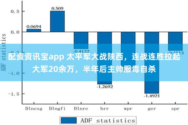 配资资讯宝app 太平军大战陕西，连战连胜拉起大军20余万，半年后主帅服毒自杀