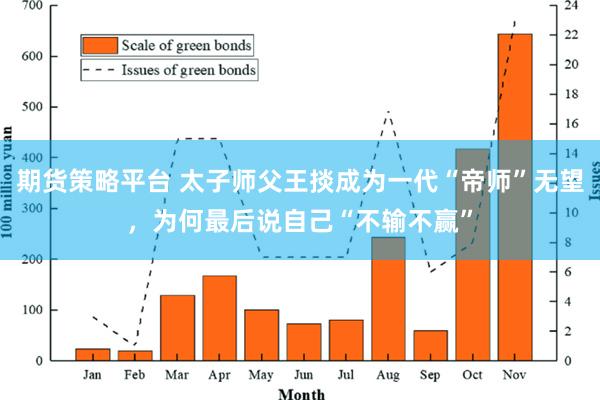 期货策略平台 太子师父王掞成为一代“帝师”无望，为何最后说自己“不输不赢”