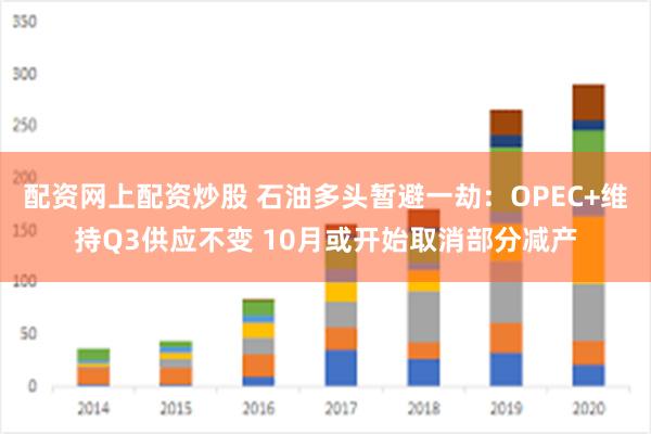 配资网上配资炒股 石油多头暂避一劫：OPEC+维持Q3供应不变 10月或开始取消部分减产