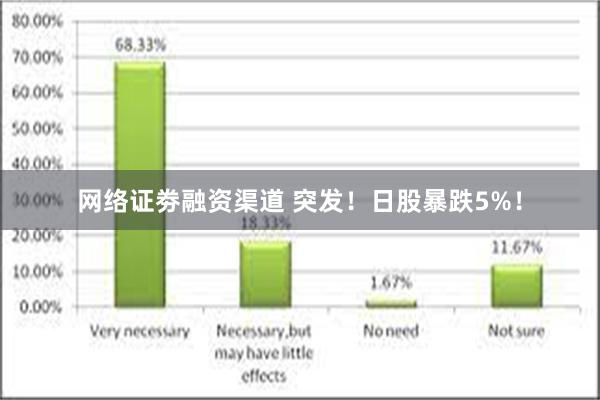 网络证劵融资渠道 突发！日股暴跌5%！