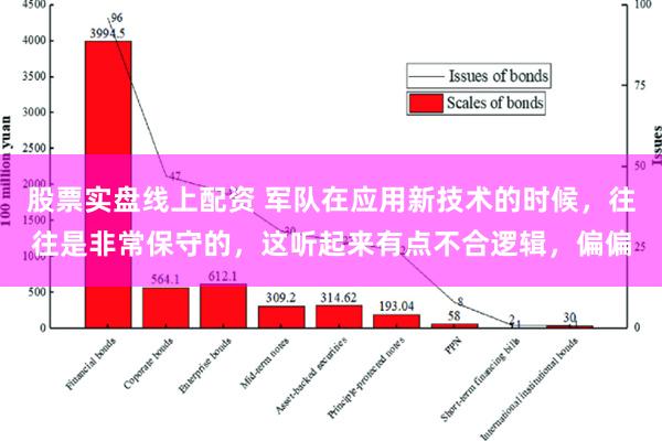 股票实盘线上配资 军队在应用新技术的时候，往往是非常保守的，这听起来有点不合逻辑，偏偏