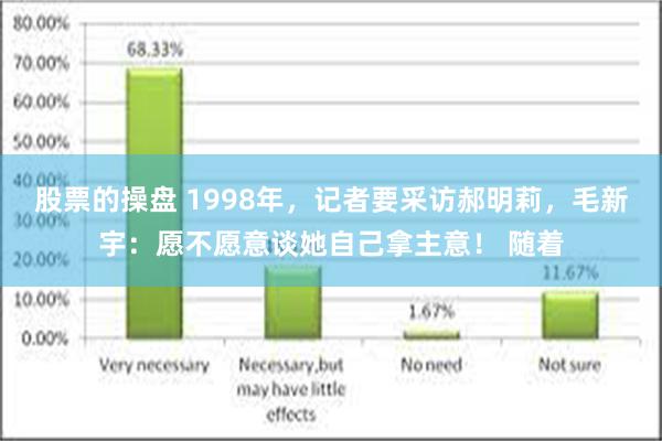 股票的操盘 1998年，记者要采访郝明莉，毛新宇：愿不愿意谈她自己拿主意！ 随着