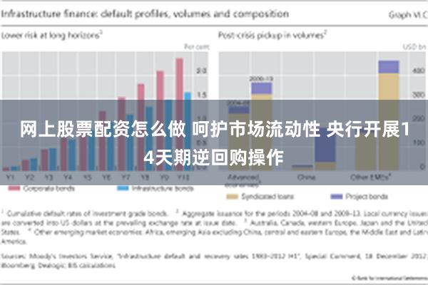 网上股票配资怎么做 呵护市场流动性 央行开展14天期逆回购操作