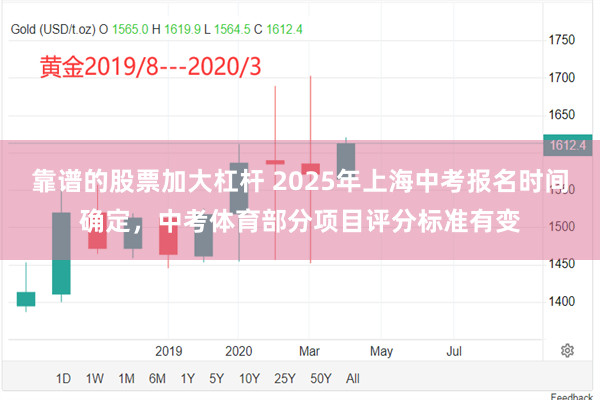 靠谱的股票加大杠杆 2025年上海中考报名时间确定，中考体育部分项目评分标准有变