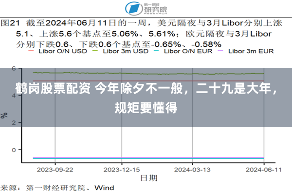 鹤岗股票配资 今年除夕不一般，二十九是大年，规矩要懂得