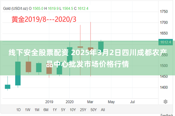 线下安全股票配资 2025年3月2日四川成都农产品中心批发市场价格行情